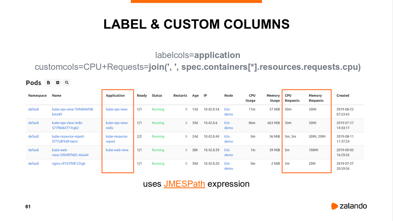 Kubernetes Web View: Label and Custom Columns